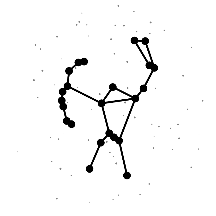 Star map showing a constellation from a chosen date and place